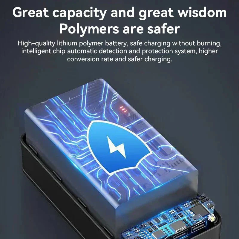 VoltMate Powerbank 50.000 mAh – USB-C Snellader voor Reizen & Nood