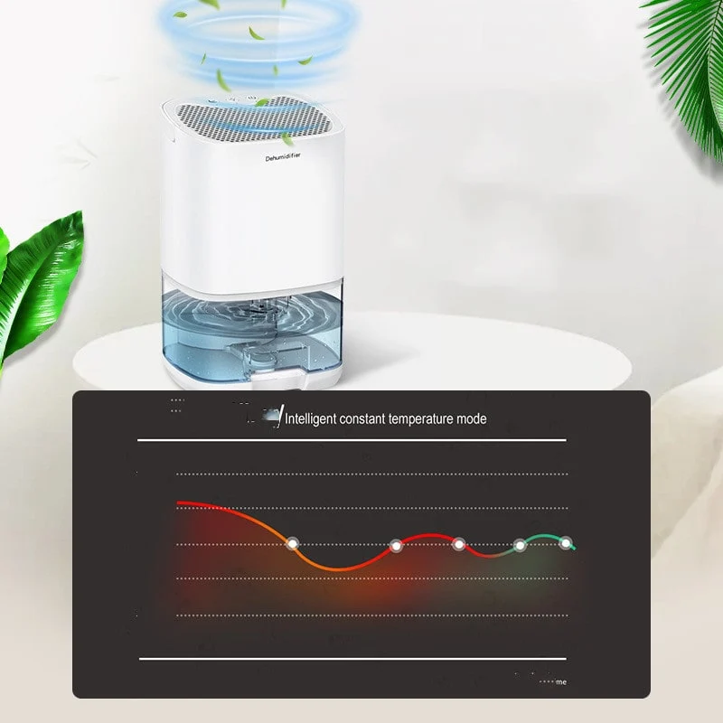 Portable Mini Dehumidifier for Bathroom and Bedroom with Transparent Water Tank