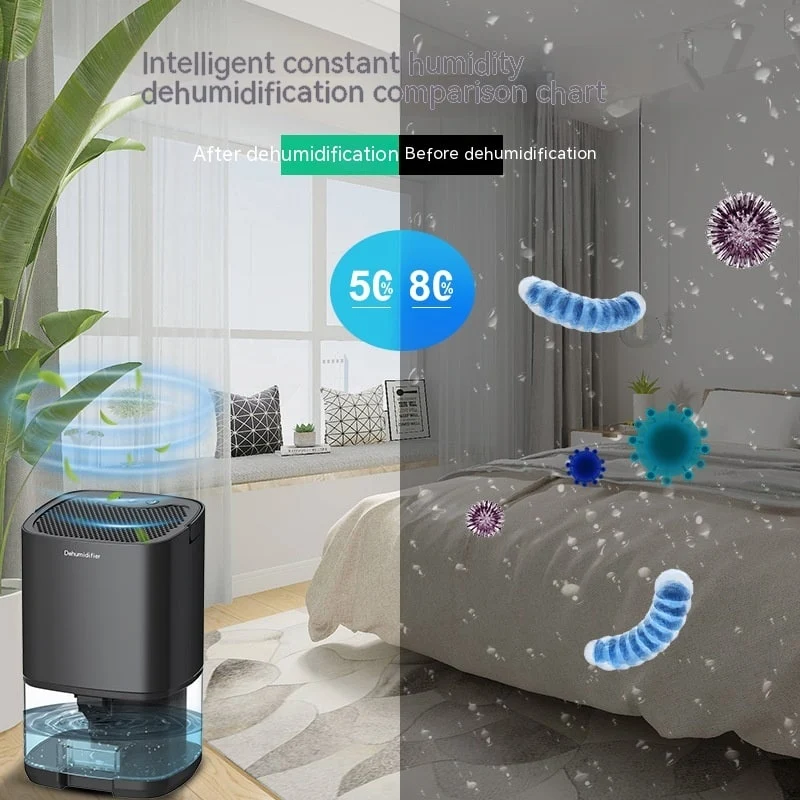 Portable Mini Dehumidifier for Bathroom and Bedroom with Transparent Water Tank