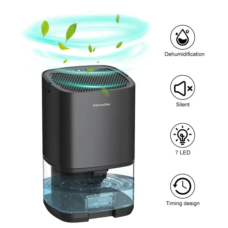 Small Dehumidifier for Bathroom with Portable Design 1000ml Transparent Tank and LED Night Light