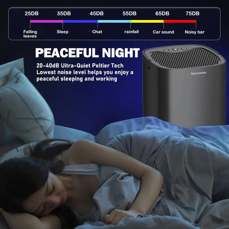 Small Dehumidifier for Bathroom with Portable Design 1000ml Transparent Tank and LED Night Light