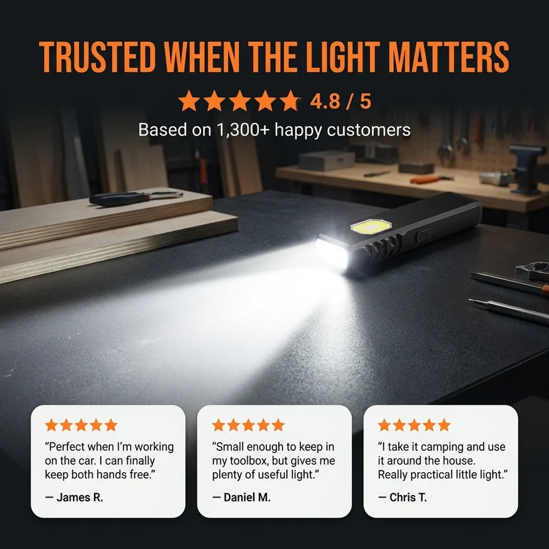 LED-werklamp – draagbaar met clip en vijf lichtstanden voor buiten