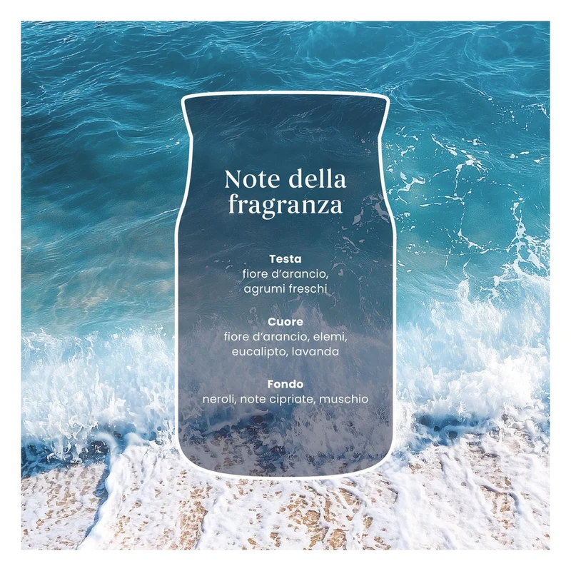 Candela Giara Grande Yankee Candle Signature Sun & Sand
