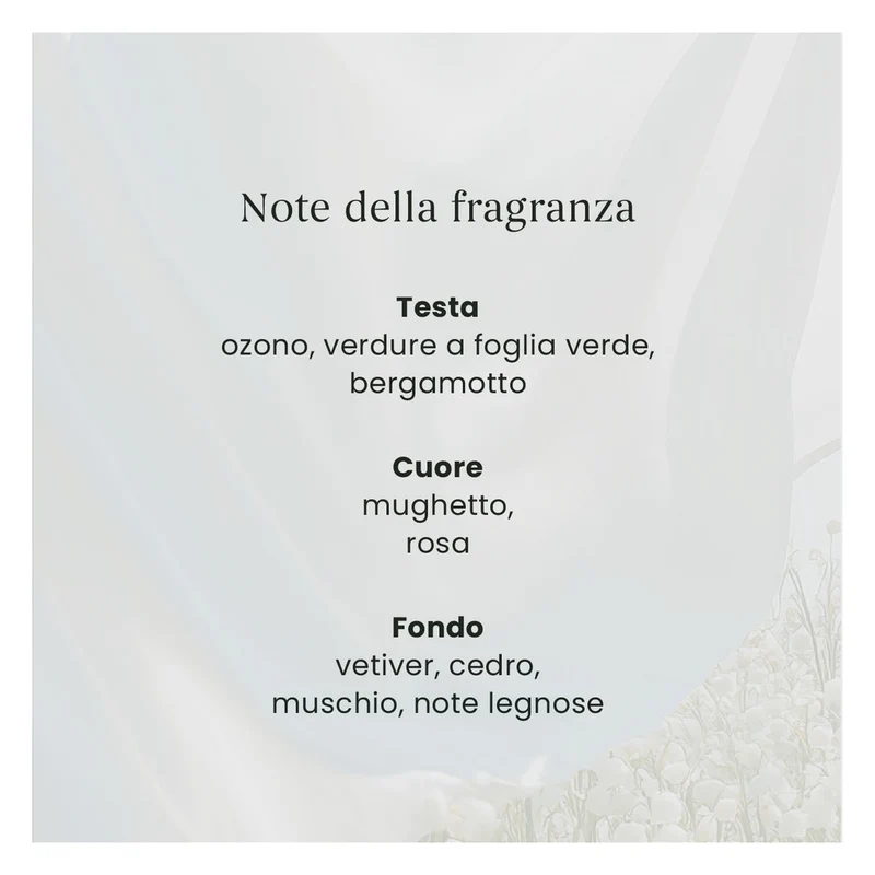 Ricarica ScentPlug Yankee Candle Clean Cotton