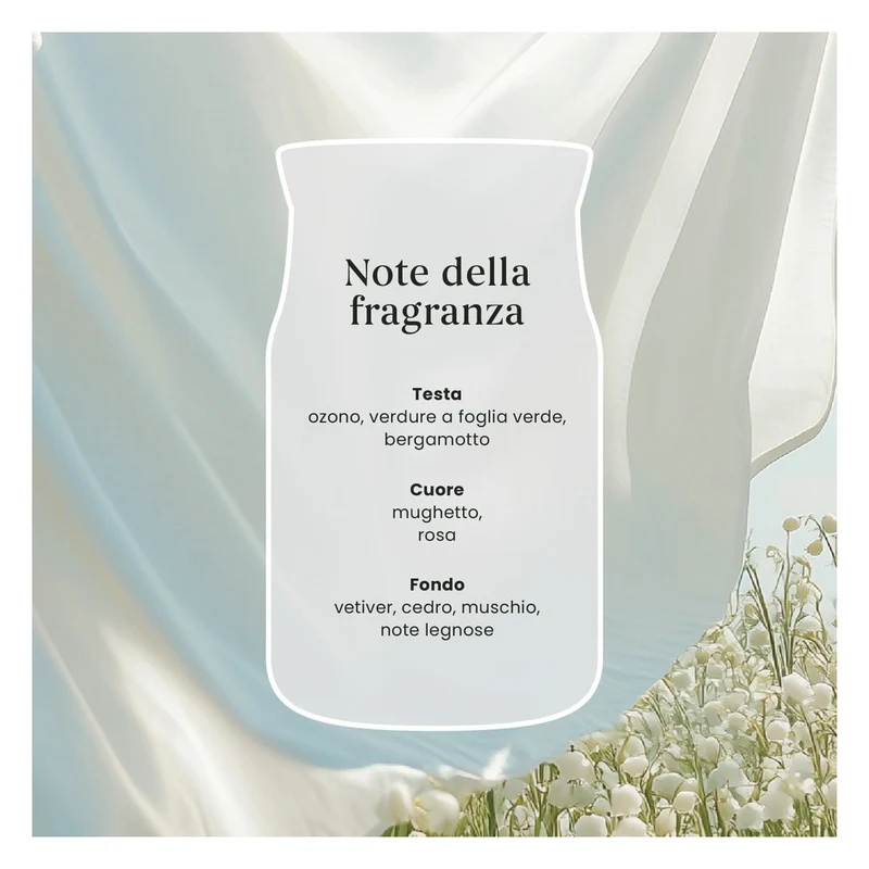 Candela Giara Media Yankee Candle Signature Clean Cotton