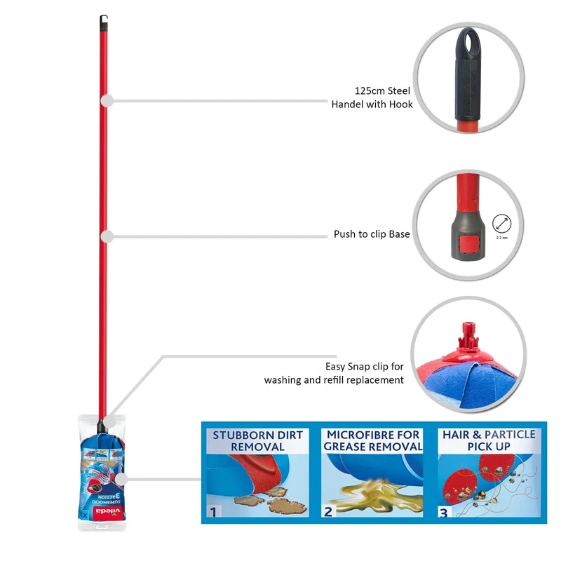 Vileda SuperMocio 3Action ricambio, confezione da 1, adatto per il Sistema lavapavimenti Vileda SuperMocio , per tutti i tipi di pavimento, rimuove oltre il 99% dei batteri solo con acqua
