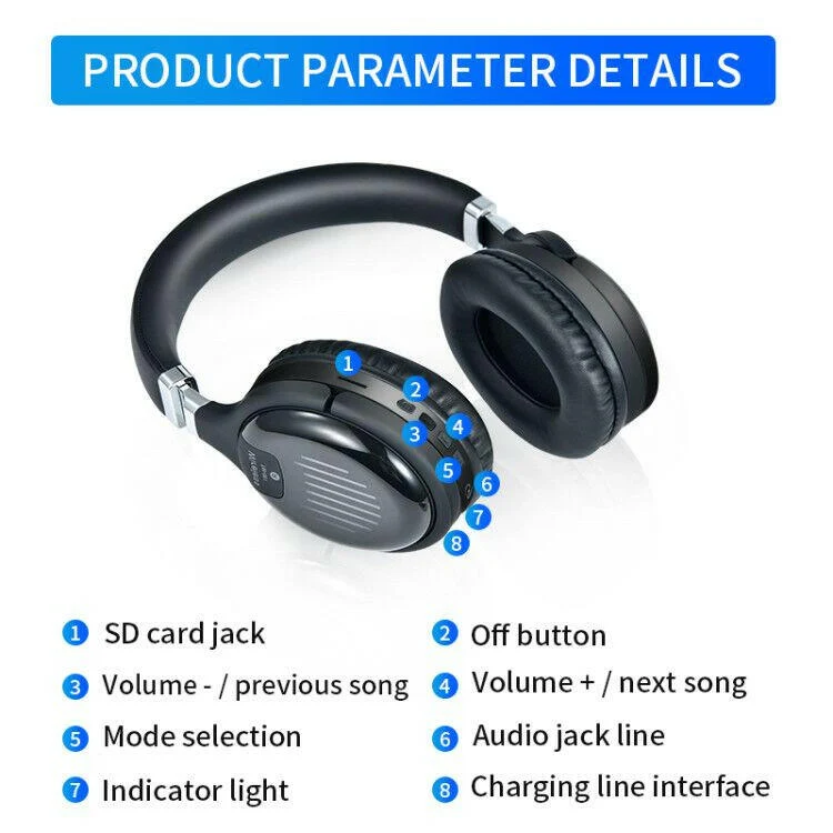 Aurevox TM061 Draadloze Hoofdtelefoon – Bluetooth 5.0, Lage Latentie & Superieur Geluid